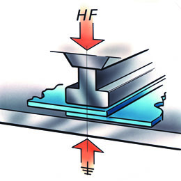 tecnología de soldadura RF